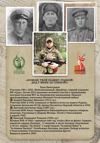 Помню , дед, подвиг твой.