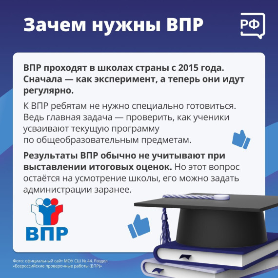 ВПР.